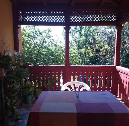 Kundalini Apartman *